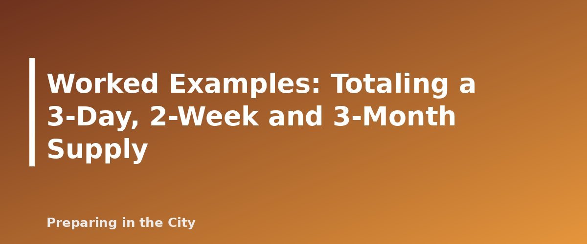 Worked Examples: Totaling a 3-Day, 2-Week and 3-Month Supply - section banner for How Many Calories Per Person Per Day to Plan for Emergency Food Storage