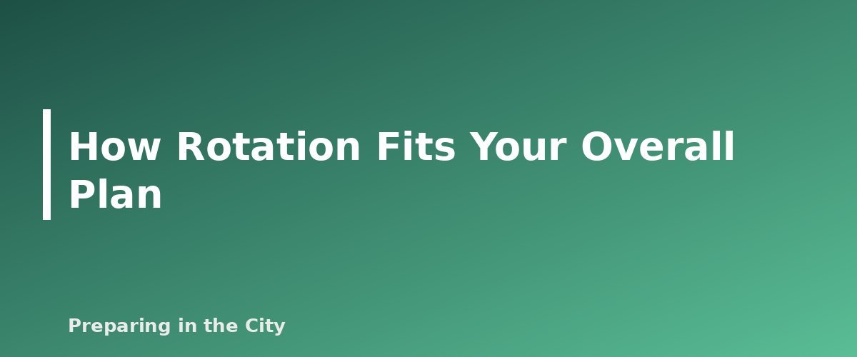 How Rotation Fits Your Overall Plan - section banner for Emergency Pantry Rotation