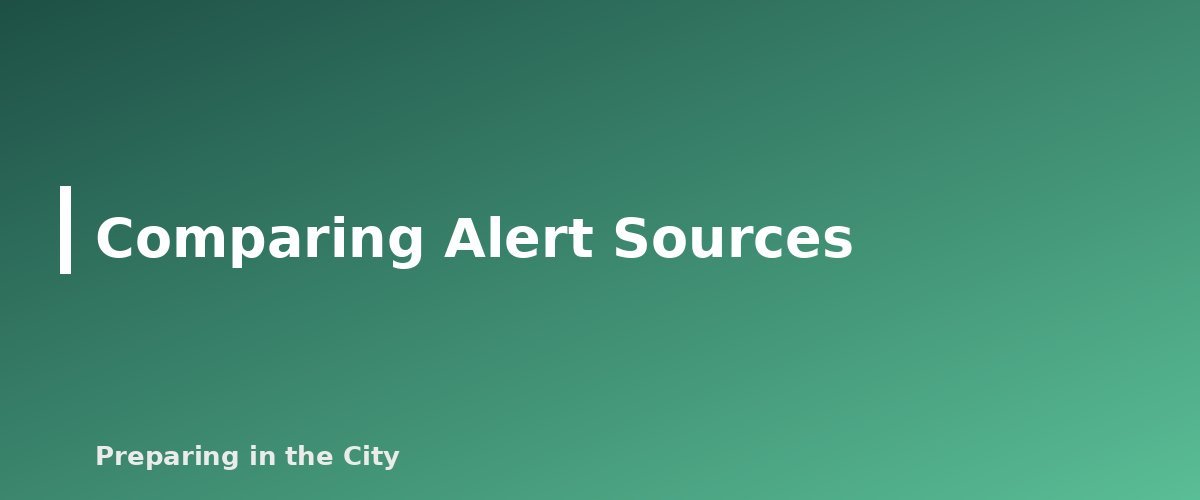 Comparing Alert Sources - section banner for NOAA Weather Radios and Hand-Crank Radios