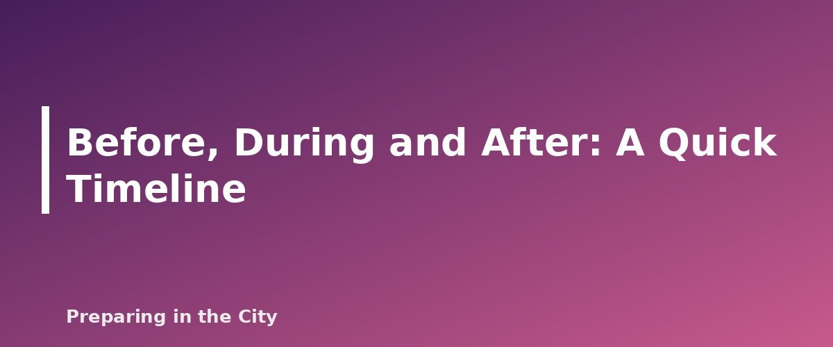 Before, During and After: A Quick Timeline - section banner for Severe Weather Preparedness Guide