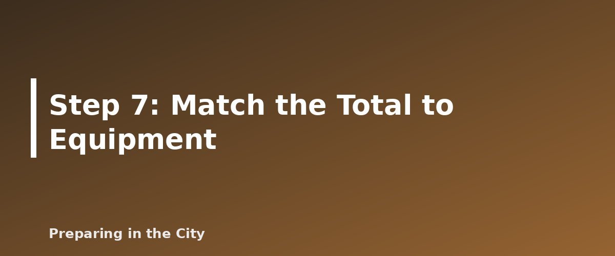 Step 7: Match the Total to Equipment - illustration for How to Size Backup Power: A Watt-Hour Worksheet for Outages