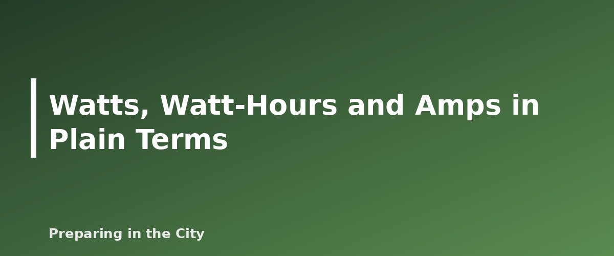 Watts, Watt-Hours and Amps in Plain Terms - illustration for How to Size Backup Power: A Watt-Hour Worksheet for Outages